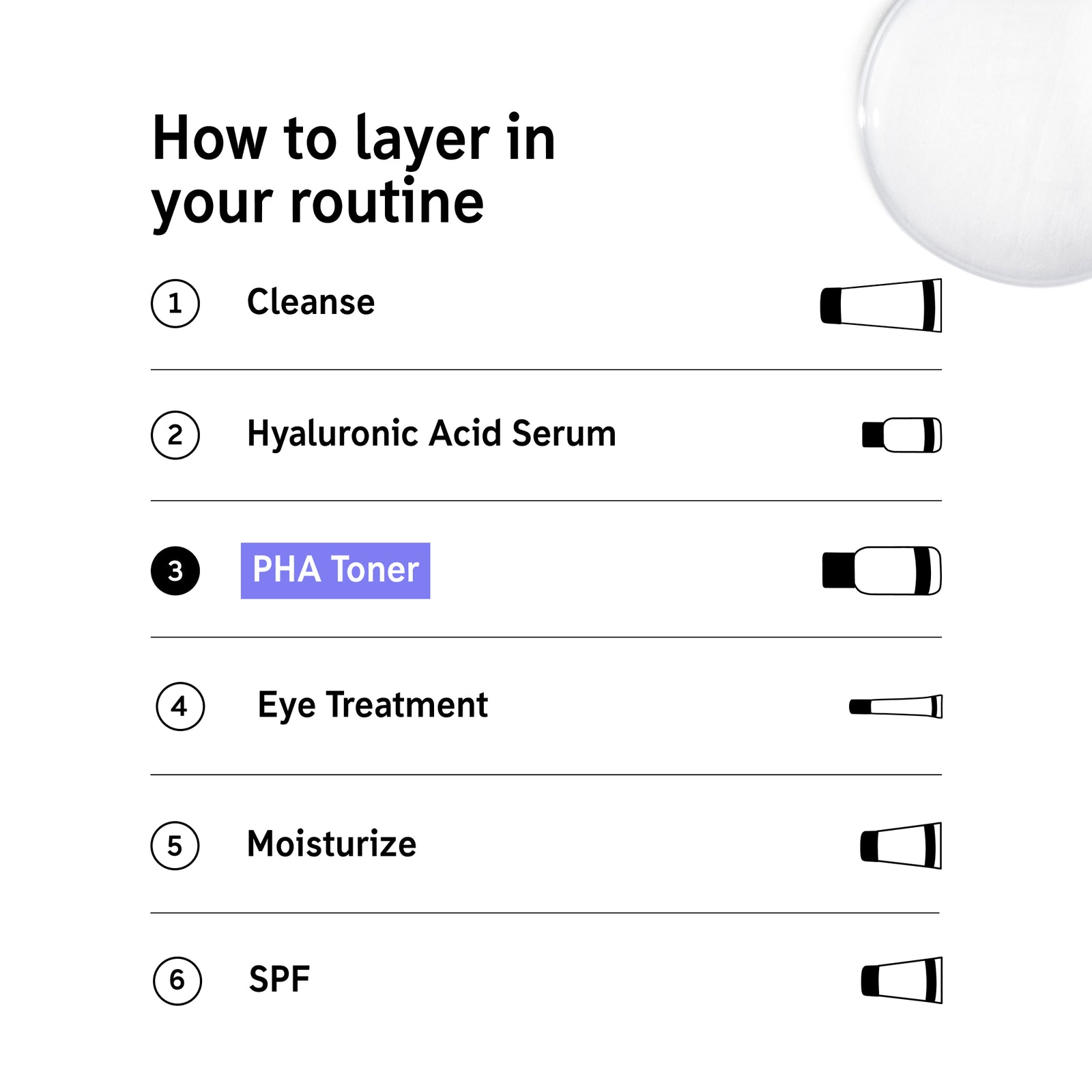 The Inkey list PHA Toner