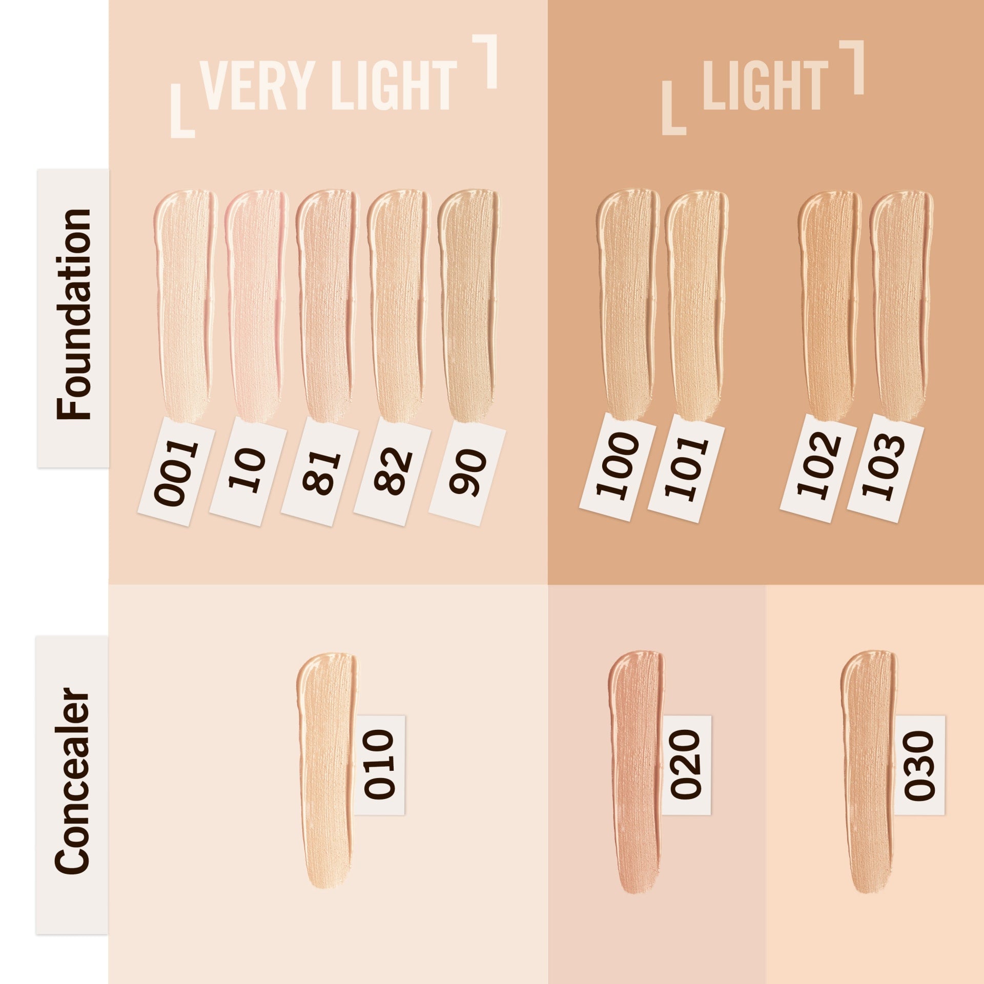 Rimmel Match Perfection Invisible Cover Liquid Foundation